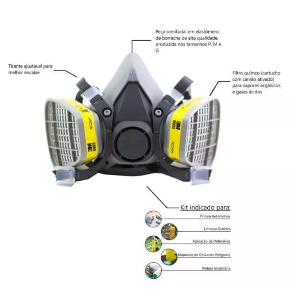 partes Respirador Semi Facial 3M 6200
